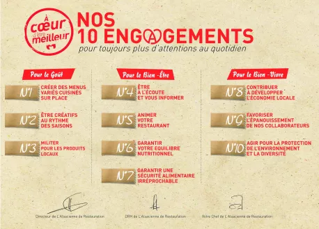 Nos 10 engagements