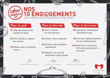 Nos 10 engagements