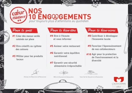 Nos 10 engagements Nos 10 engagements